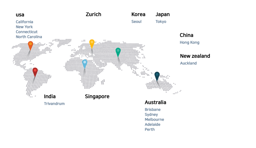 Wharhol HTML Layouts Purpose Built Content Blocks